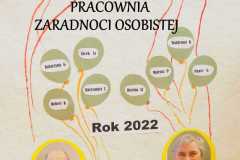 drzewa-genealogiczne-05